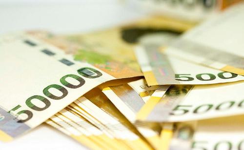 商标复审多少钱？