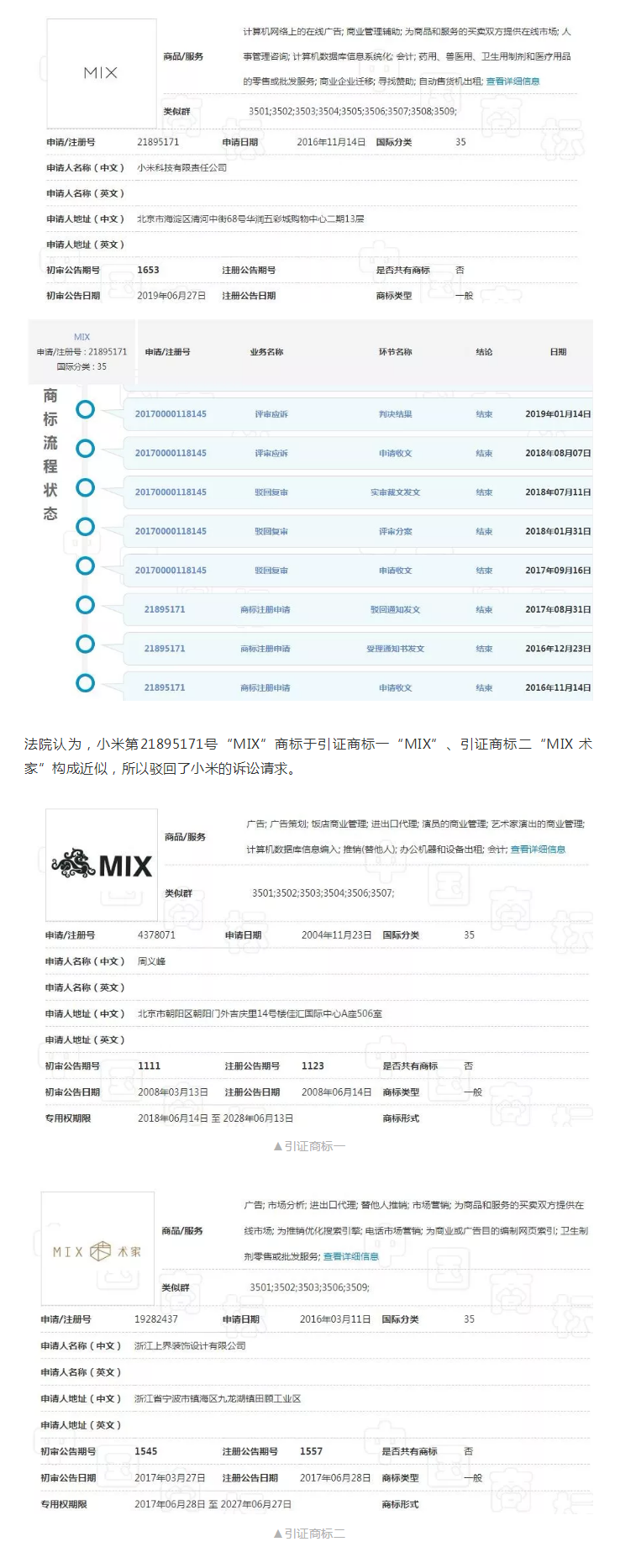 搞不定这件商标，小米这条产品线可能很危险！