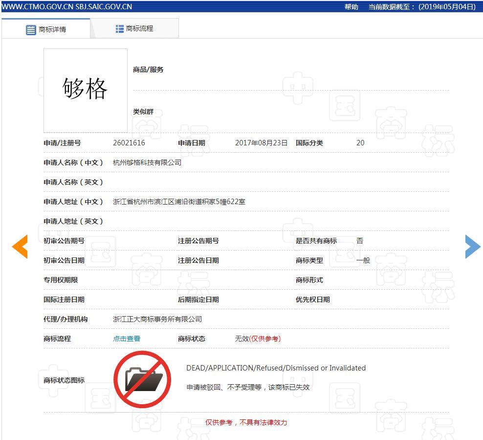 注意！第26021616号“够格”商申请标被驳回