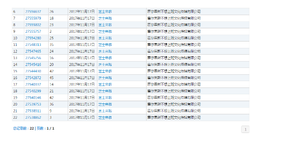 7家公司，354个商标，1400万粉丝，咪蒙甘愿这样消失？