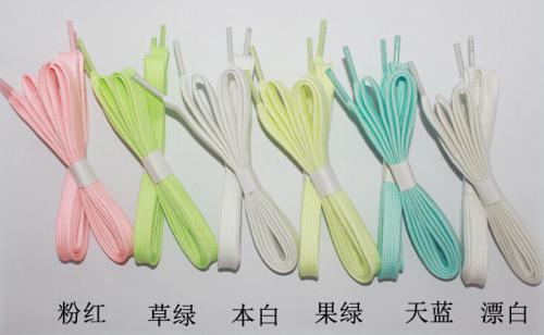 鞋带商标注册属于哪一类?