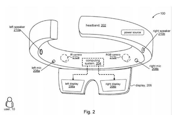 微软提交两项全新的专利申请