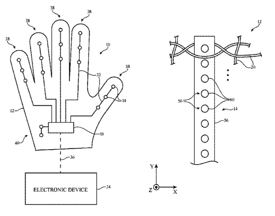 苹果“智能手套”要来了？相关专利已曝光
