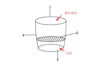 扒一扒春节假期那些好玩的专利申请