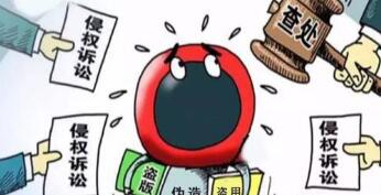 重要提醒！这六项知识产权行为限乘火车飞机！