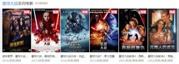 为了电影独播版权，“优爱腾”都做了哪些布局