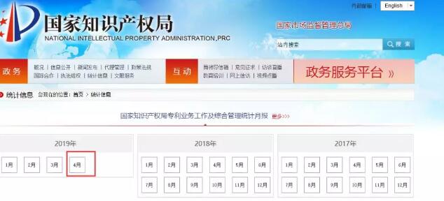 刚刚！国知局发布「专利、商标、地理标志」1—