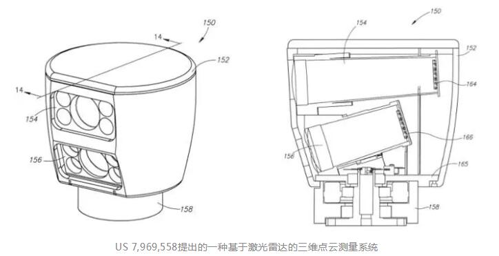 LiDAR专利战还是来了，Velodyne和Quanergy取得了阶段