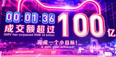 在天猫上花光100亿，只需要96秒，不过商家赚钱还