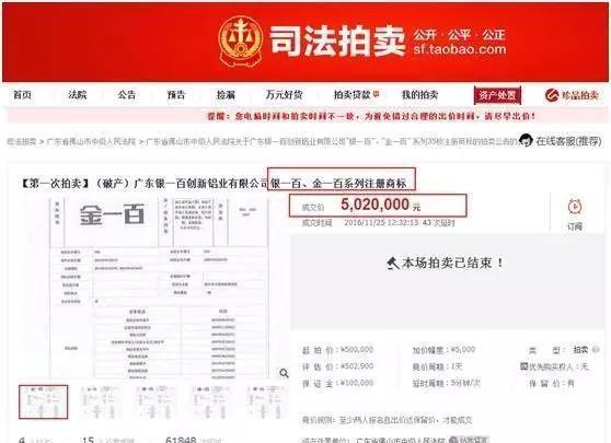 破产公司商标拍出天价，1天换来9000万融资