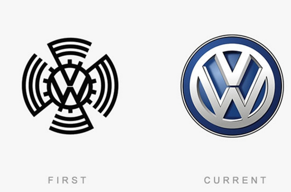 那些世界著名商标的前世今生，你能认出几个原来的商标？